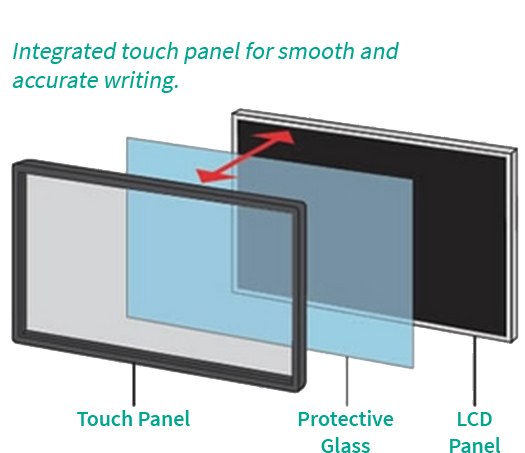 Sharp Pen, Software, Specialty Business Solutions