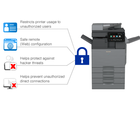 Sharp, Security Network Interface, Specialty Business Solutions